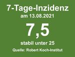 Miniaturbild zu:Pressemitteilung 279-2021: Aktuelle Zahlen: COVID-19-Infizierte in den einzelnen Kommunen im Landkreis Lichtenfels