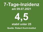 Miniaturbild zu:Pressemitteilung 234-2021: Aktuelle Zahlen:  COVID-19-Infizierte in den einzelnen Kommunen im Landkreis Lichtenfels