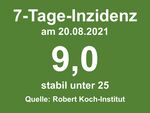 Miniaturbild zu:Pressemitteilung 287 - 2021: Aktuelle Zahlen:  COVID-19-Infizierte in den einzelnen Kommunen im Landkreis Lichtenfels