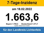 Miniaturbild zu:Pressemitteilung 059-2022: Aktuelle Covid-Zahlen: Am Freitag 2.496 Infizierte im Landkreis